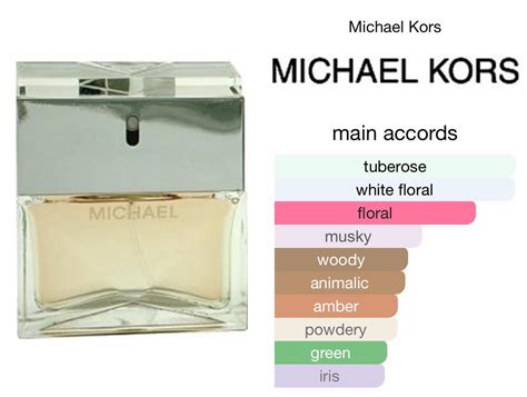 michael kors discontinued perfume|why did michael kors discontinue.